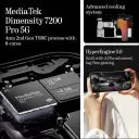 Nothing Phone (2a) 5G