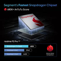realme P2 Pro 5G