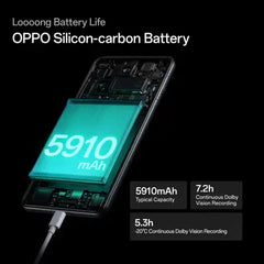 OPPO Find X8 Pro 5G