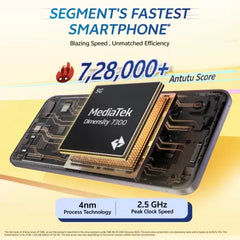 Vivo T4x 5G