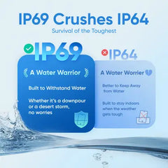 realme P3x 5G