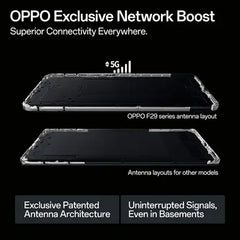 OPPO F29 Pro 5G
