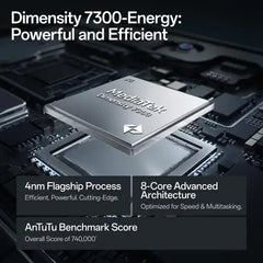 OPPO F29 Pro 5G