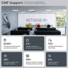CMF by Nothing Phone 2 Pro