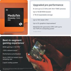 CMF by Nothing Phone 2 Pro