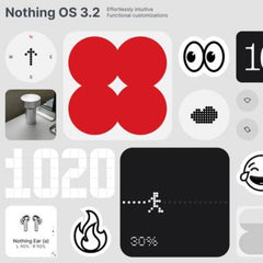 CMF by Nothing Phone 2 Pro