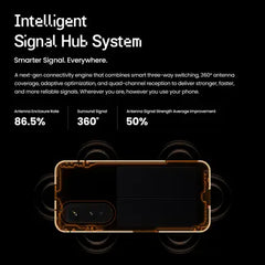 Tecno Pova Curve 5G