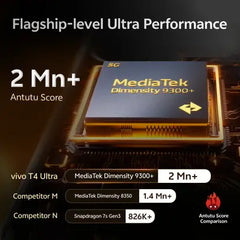 vivo T4 Ultra 5G