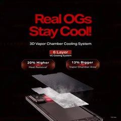 Infinix GT 30 Pro 5G+