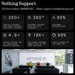 Nothing Phone (3)