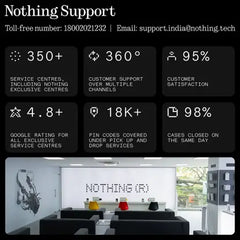 Nothing Phone (3)