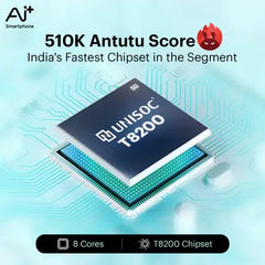 Ai+ Nova 5G