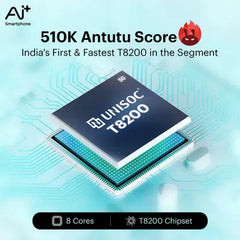 Ai+ Nova 5G