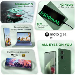 MOTOROLA G96 5G