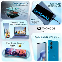 MOTOROLA G96 5G