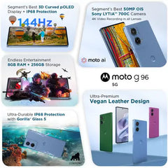 MOTOROLA G96 5G