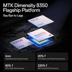 OPPO Reno14 5G
