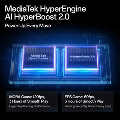OPPO Reno14 5G
