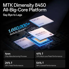 OPPO Reno14 Pro 5G