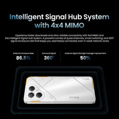 Tecno Pova 7 5G