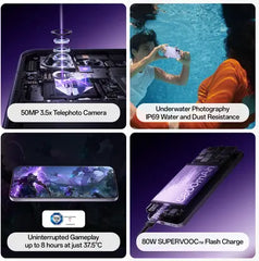 OPPO Reno13 Pro 5G