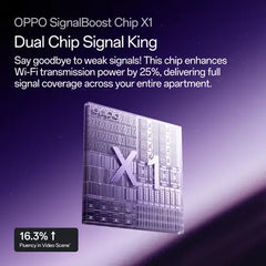OPPO Reno13 Pro 5G