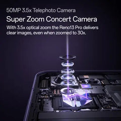 OPPO Reno13 Pro 5G