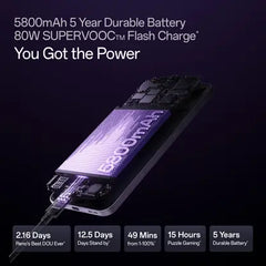 OPPO Reno13 Pro 5G