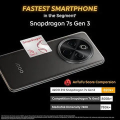 IQOO Z10 5G