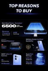 IQOO Z10X 5G