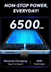 IQOO Z10X 5G