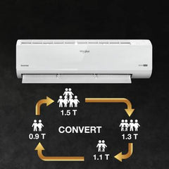 Whirlpool 4 in 1 Convertible Cooling 3 Star Split Inverter AC