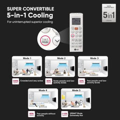 LG Super Convertible 5-in-1 Cooling, 2023 Model  3 Star Split Dual Inverter HD Filter with Anti-Virus Protection AC
